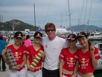 Juan Eduardo Reid / China Cup International Regatta