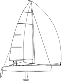 Melges 24 / gráfico