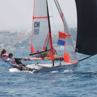 © Sail First ISAF Youth Worlds 2013