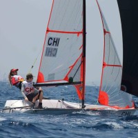 © Sail First ISAF Youth Worlds 2013