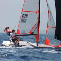 © Sail First ISAF Youth Worlds 2013