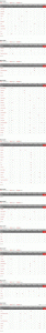 Resultados oficiales / Regata VTR Chiloé 2012