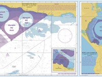 OlympicchartFINALChart